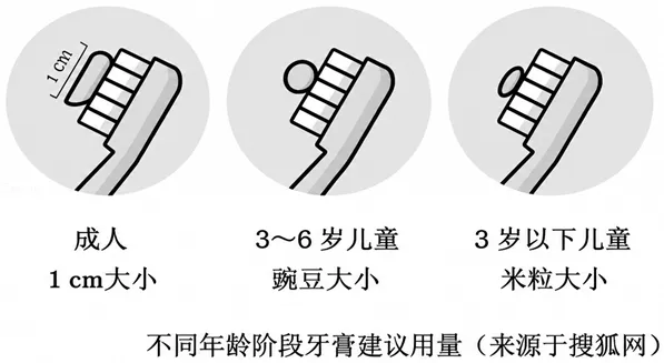 可打印|2026年浙江省杭州市上城区中考语文二模试卷(学生版)-第6张图片-四季读书网