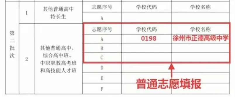 徐州市正德高级中学丨2026年中考志愿填报指南-第7张图片-四季读书网 徐州市正德高级中学丨2026年中考志愿填报指南-第7张图片-四季读书网