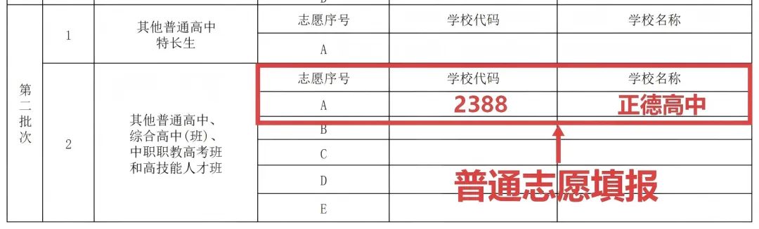 徐州市正德高级中学丨2026年中考志愿填报指南-第8张图片-四季读书网 徐州市正德高级中学丨2026年中考志愿填报指南-第8张图片-四季读书网