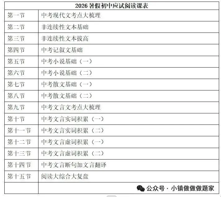这么搞,耶稣都拦不住你娃中考社会拿高分!-第5张图片-四季读书网 这么搞,耶稣都拦不住你娃中考社会拿高分!-第5张图片-四季读书网