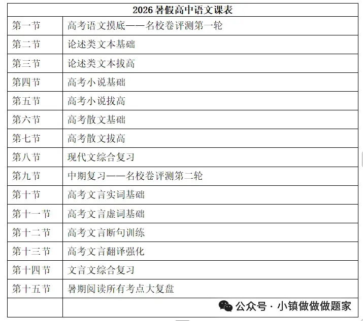 这么搞,耶稣都拦不住你娃中考社会拿高分!-第6张图片-四季读书网 这么搞,耶稣都拦不住你娃中考社会拿高分!-第6张图片-四季读书网