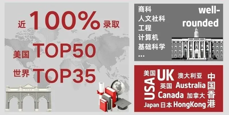 6月20日开放日|中考之后,了解另一种高中路径-第16张图片-四季读书网
