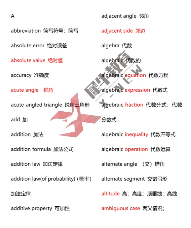 AMC10美国数学竞赛|附历年真题解析+词汇表-第6张图片-四季读书网 AMC10美国数学竞赛|附历年真题解析+词汇表-第6张图片-四季读书网