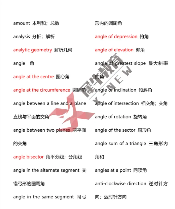 AMC10美国数学竞赛|附历年真题解析+词汇表-第7张图片-四季读书网 AMC10美国数学竞赛|附历年真题解析+词汇表-第7张图片-四季读书网