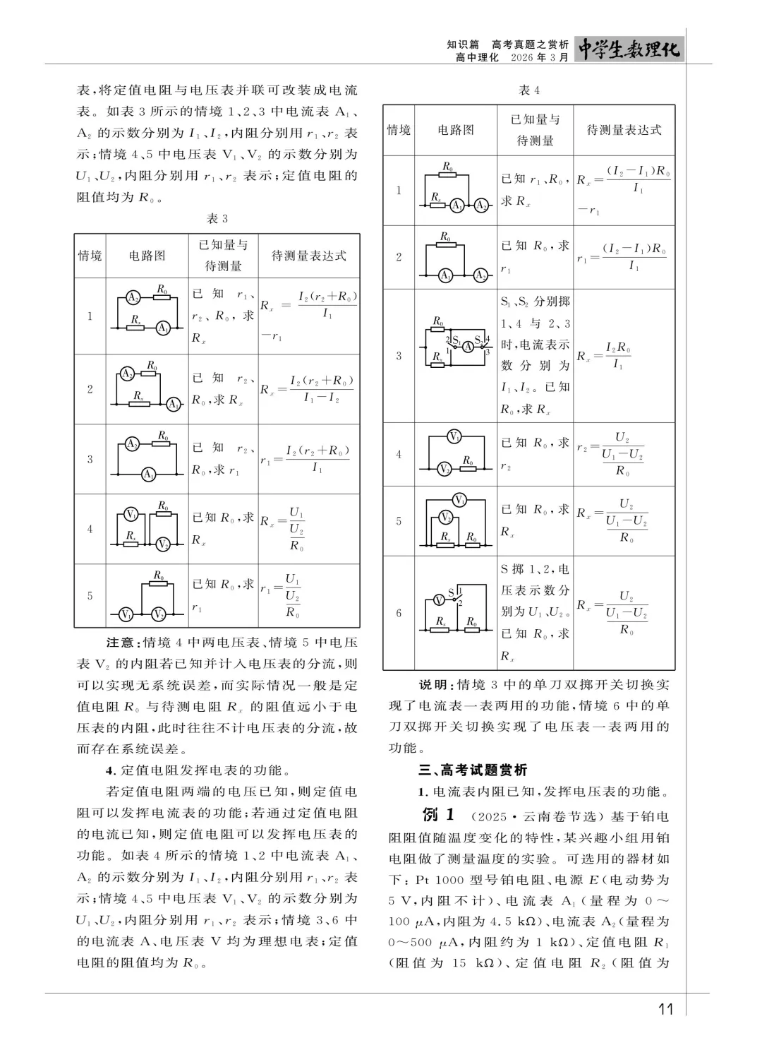 【论文】黄伟 || 高考真题赏析-＂取样电阻＂在电学实验设计中的应用-第2张图片-四季读书网