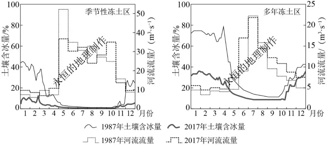 [彩色计划]2026年高考地理真题重绘安排-第5张图片-四季读书网