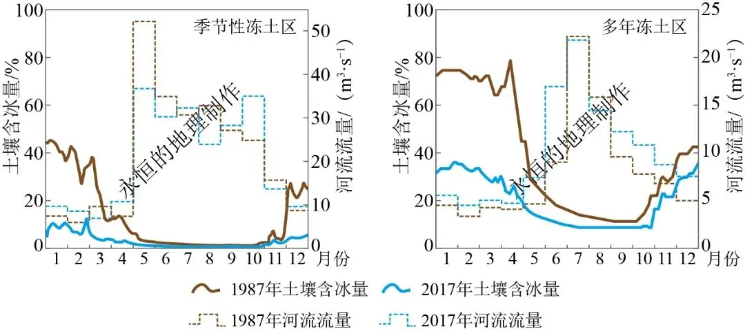 [彩色计划]2026年高考地理真题重绘安排-第6张图片-四季读书网