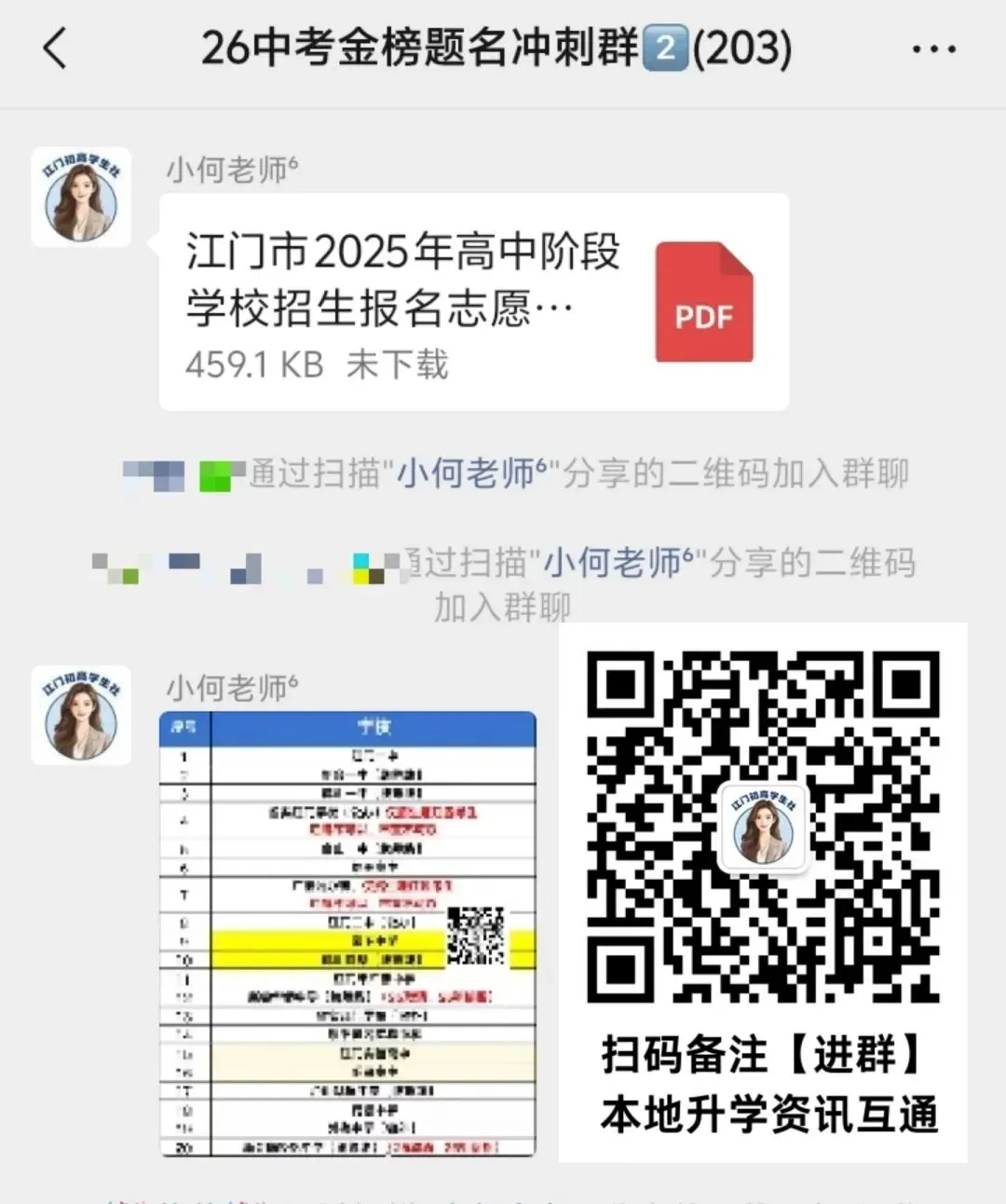 江门中考志愿怎么录取,别人的志愿会影响你吗?内含志愿填报表-第7张图片-四季读书网 江门中考志愿怎么录取,别人的志愿会影响你吗?内含志愿填报表-第7张图片-四季读书网