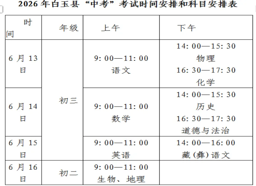 【两公布一提示 】 中考期间白玉公安交管大队采取临时交通管制-第3张图片-四季读书网 【两公布一提示 】 中考期间白玉公安交管大队采取临时交通管制-第3张图片-四季读书网