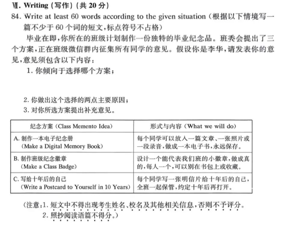 中考英语写作训练:一份独特的毕业纪念品-第2张图片-四季读书网 中考英语写作训练:一份独特的毕业纪念品-第2张图片-四季读书网
