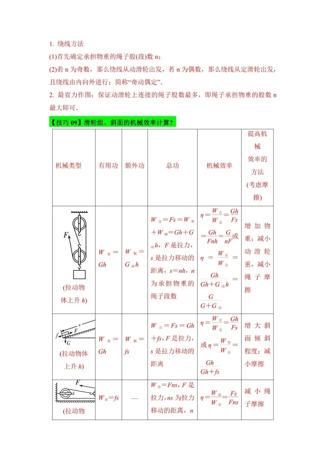 2026中考物理重难题型解题妙招(word含答案)-第5张图片-四季读书网
