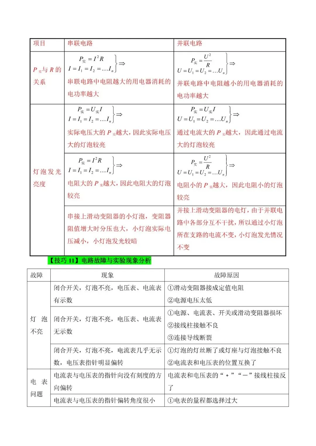 2026中考物理重难题型解题妙招(word含答案)-第9张图片-四季读书网