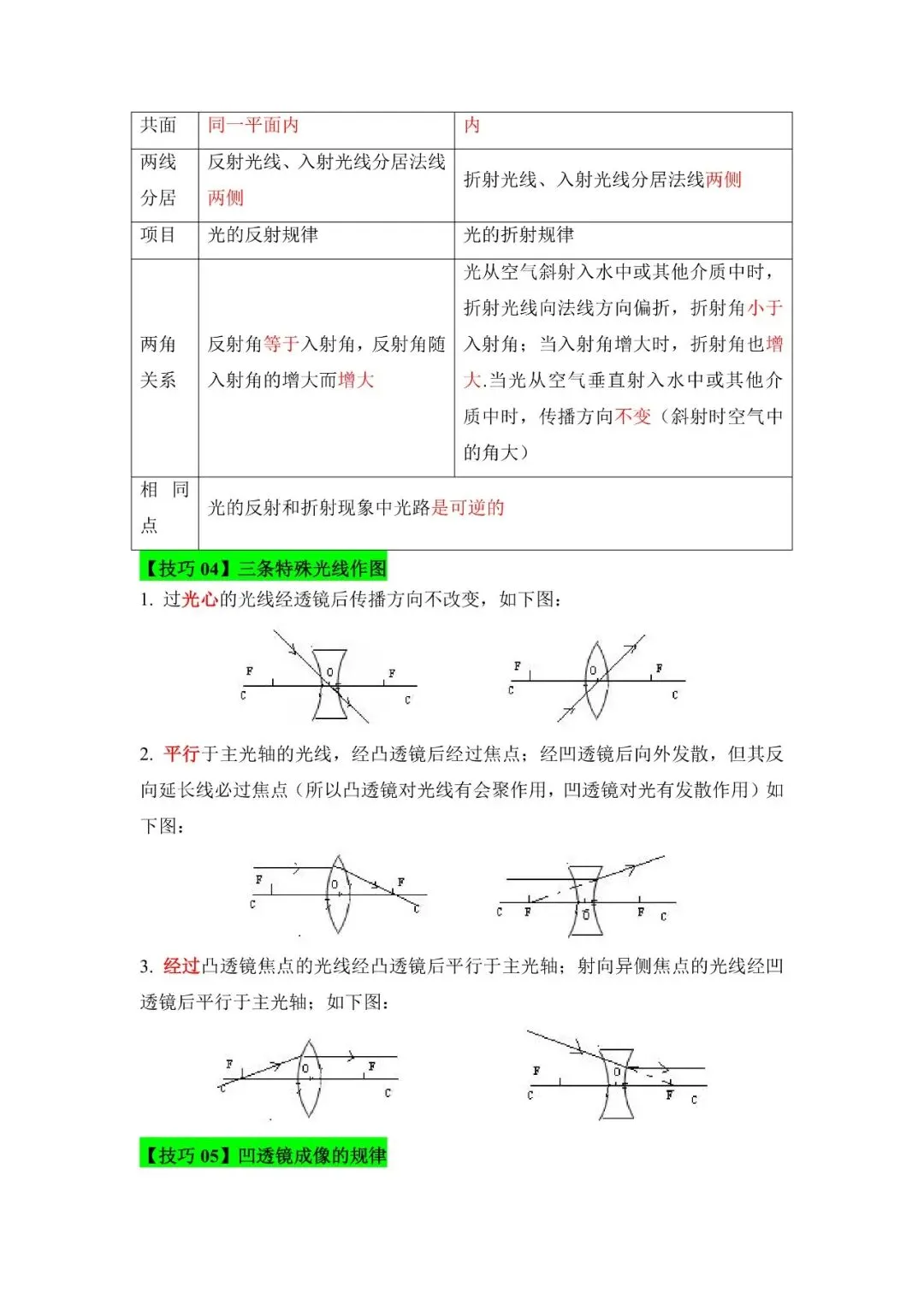 2026中考物理重难题型解题妙招(word含答案)-第12张图片-四季读书网