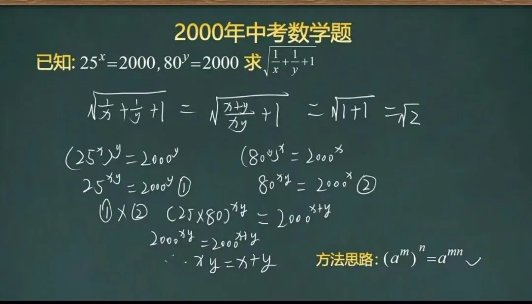 中考加油!数学干货11-第5张图片-四季读书网 中考加油!数学干货11-第5张图片-四季读书网
