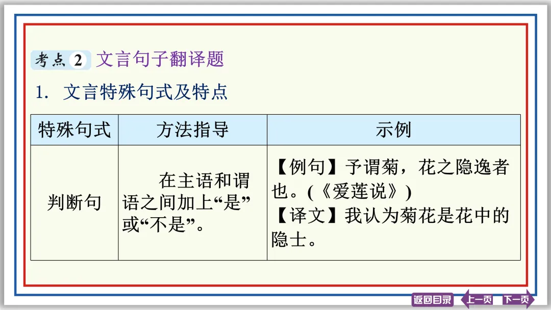 中考文言文突破:活用 异义 句式 断句 评价 启示 47张PPT-第14张图片-四季读书网 中考文言文突破:活用 异义 句式 断句 评价 启示 47张PPT-第14张图片-四季读书网