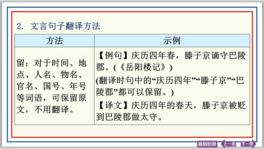 中考文言文突破:活用 异义 句式 断句 评价 启示 47张PPT-第18张图片-四季读书网 中考文言文突破:活用 异义 句式 断句 评价 启示 47张PPT-第18张图片-四季读书网