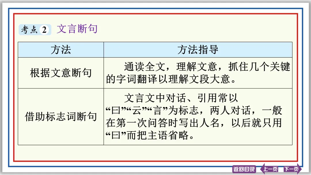 中考文言文突破:活用 异义 句式 断句 评价 启示 47张PPT-第19张图片-四季读书网 中考文言文突破:活用 异义 句式 断句 评价 启示 47张PPT-第19张图片-四季读书网