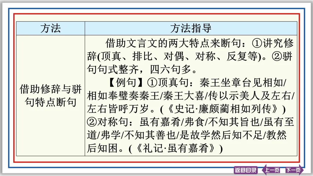 中考文言文突破:活用 异义 句式 断句 评价 启示 47张PPT-第23张图片-四季读书网 中考文言文突破:活用 异义 句式 断句 评价 启示 47张PPT-第23张图片-四季读书网