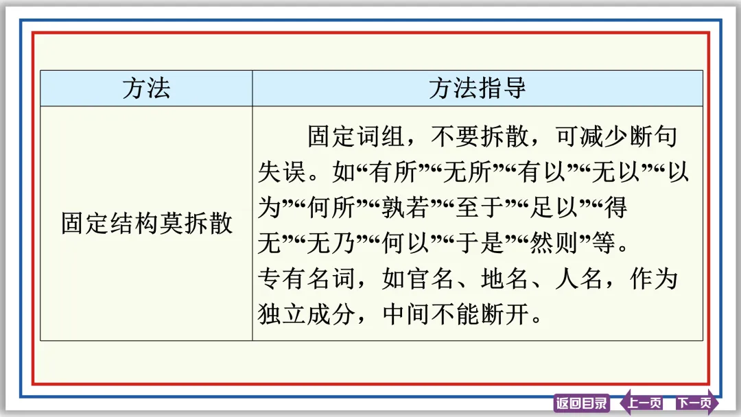 中考文言文突破:活用 异义 句式 断句 评价 启示 47张PPT-第24张图片-四季读书网 中考文言文突破:活用 异义 句式 断句 评价 启示 47张PPT-第24张图片-四季读书网