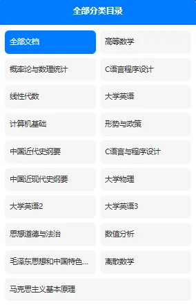 南通大学杏林学院历年期末试卷真题来啦~免费获取-第3张图片-四季读书网