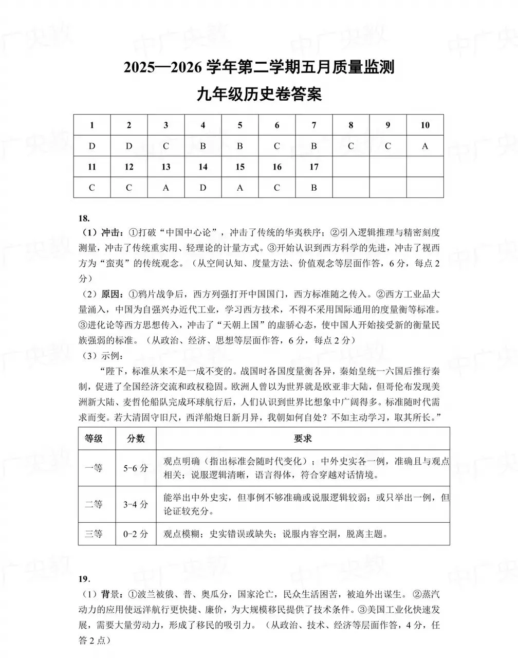 广东深圳市南山区历史中考模拟试题及答案2026.5-第5张图片-四季读书网