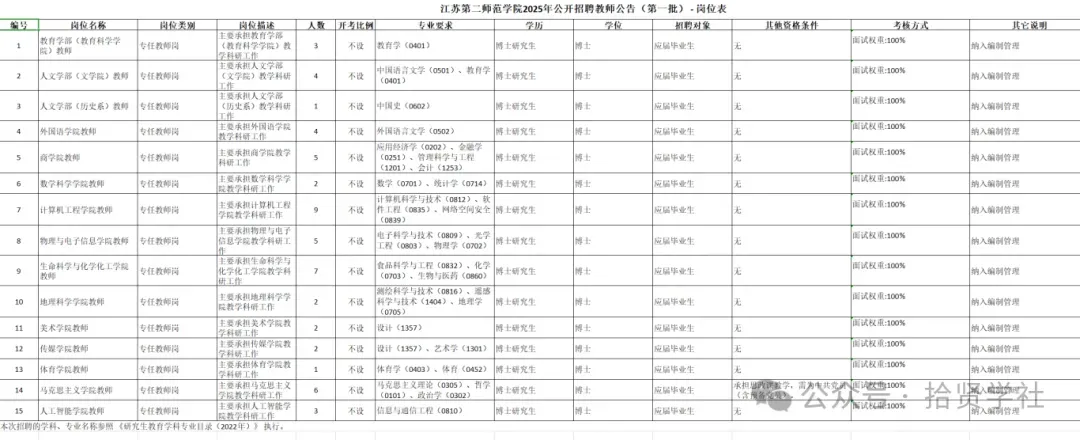 2026江苏省事业编真题已发布!-第1张图片-四季读书网