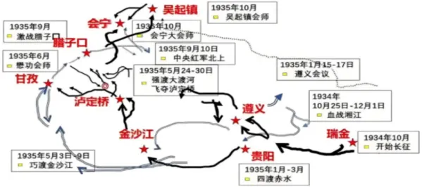 备战中考 | 26年中考历史必考6张图片及核心知识点汇总!赶紧背-第2张图片-四季读书网 备战中考 | 26年中考历史必考6张图片及核心知识点汇总!赶紧背-第2张图片-四季读书网