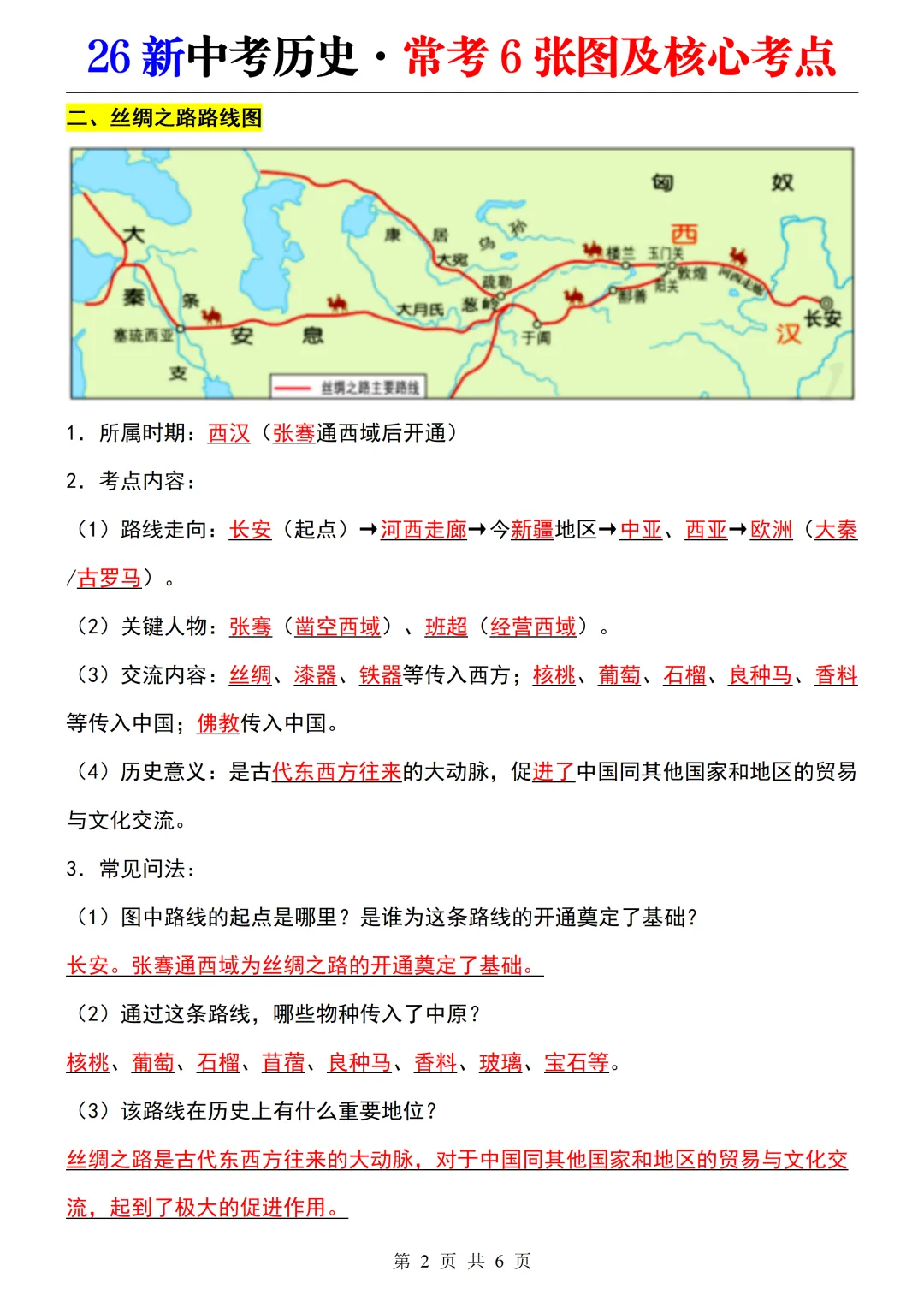 备战中考 | 26年中考历史必考6张图片及核心知识点汇总!赶紧背-第4张图片-四季读书网 备战中考 | 26年中考历史必考6张图片及核心知识点汇总!赶紧背-第4张图片-四季读书网
