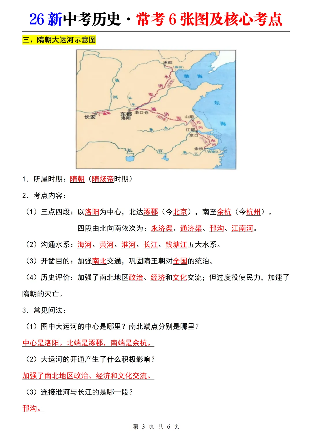 备战中考 | 26年中考历史必考6张图片及核心知识点汇总!赶紧背-第5张图片-四季读书网 备战中考 | 26年中考历史必考6张图片及核心知识点汇总!赶紧背-第5张图片-四季读书网
