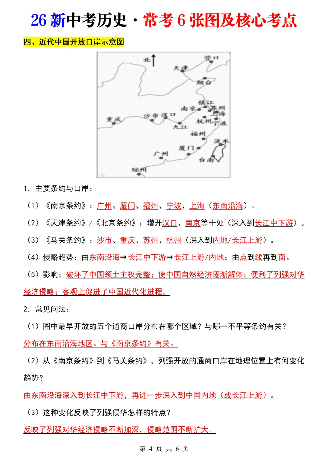 备战中考 | 26年中考历史必考6张图片及核心知识点汇总!赶紧背-第6张图片-四季读书网 备战中考 | 26年中考历史必考6张图片及核心知识点汇总!赶紧背-第6张图片-四季读书网