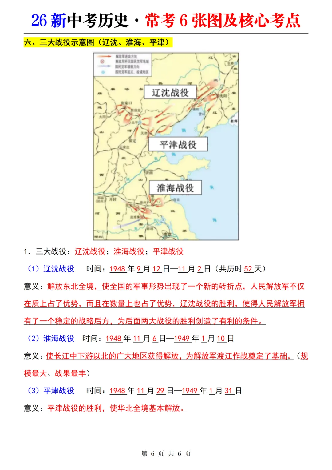 备战中考 | 26年中考历史必考6张图片及核心知识点汇总!赶紧背-第8张图片-四季读书网 备战中考 | 26年中考历史必考6张图片及核心知识点汇总!赶紧背-第8张图片-四季读书网