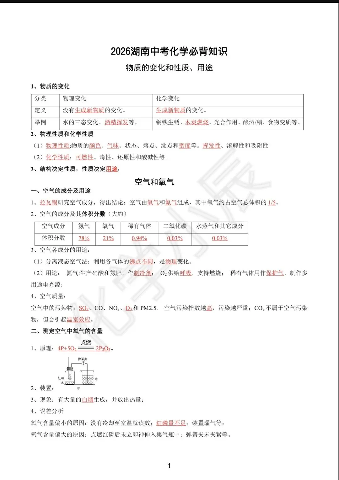 化学中考冲刺复习-第1张图片-四季读书网