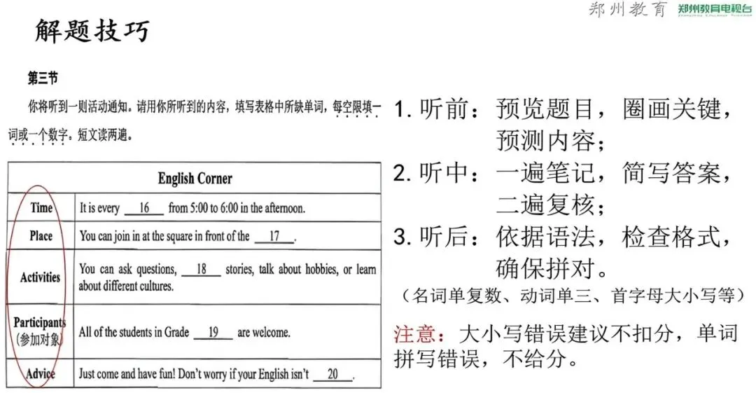 中考英语听力专练合集&实用做题技巧-第3张图片-四季读书网