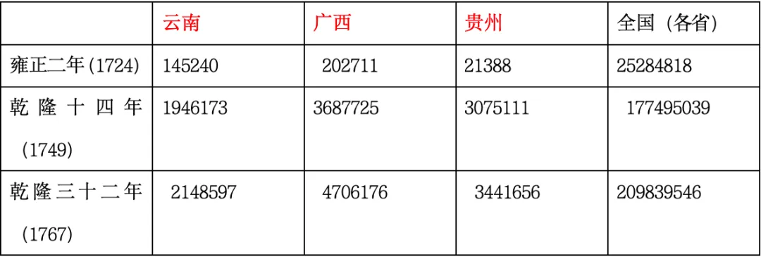 校园大使| 陕西高考历史真题讲解-第16张图片-四季读书网 校园大使| 陕西高考历史真题讲解-第16张图片-四季读书网