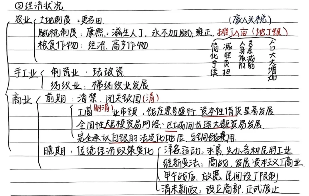 校园大使| 陕西高考历史真题讲解-第17张图片-四季读书网 校园大使| 陕西高考历史真题讲解-第17张图片-四季读书网