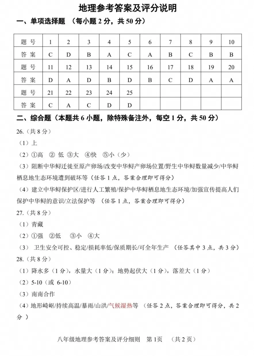 2026福建地理中考NP质检试卷+参考答案 有pdf高清文档-第12张图片-四季读书网