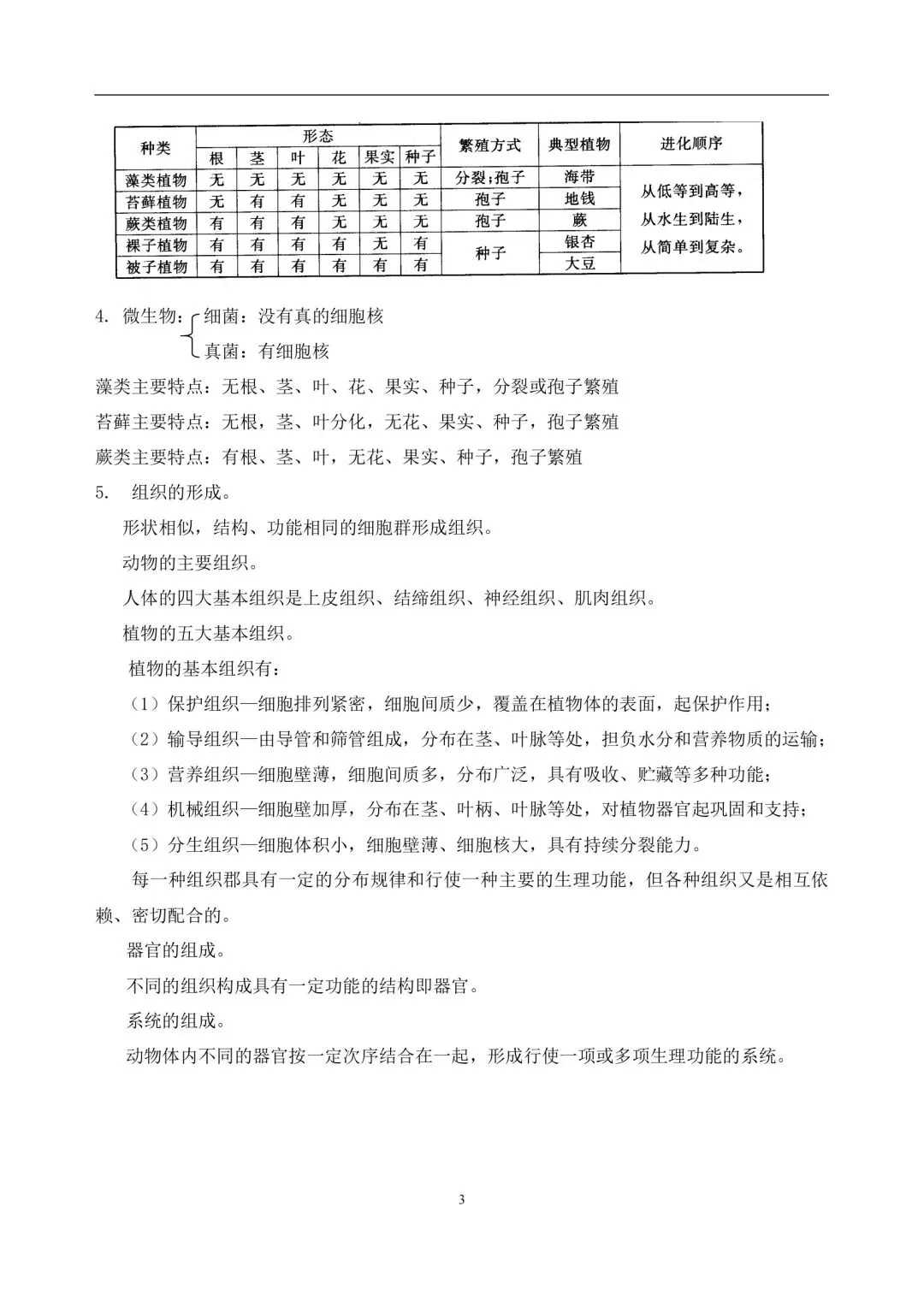 浙江中考科学知识点汇总之生物篇-第3张图片-四季读书网 浙江中考科学知识点汇总之生物篇-第3张图片-四季读书网