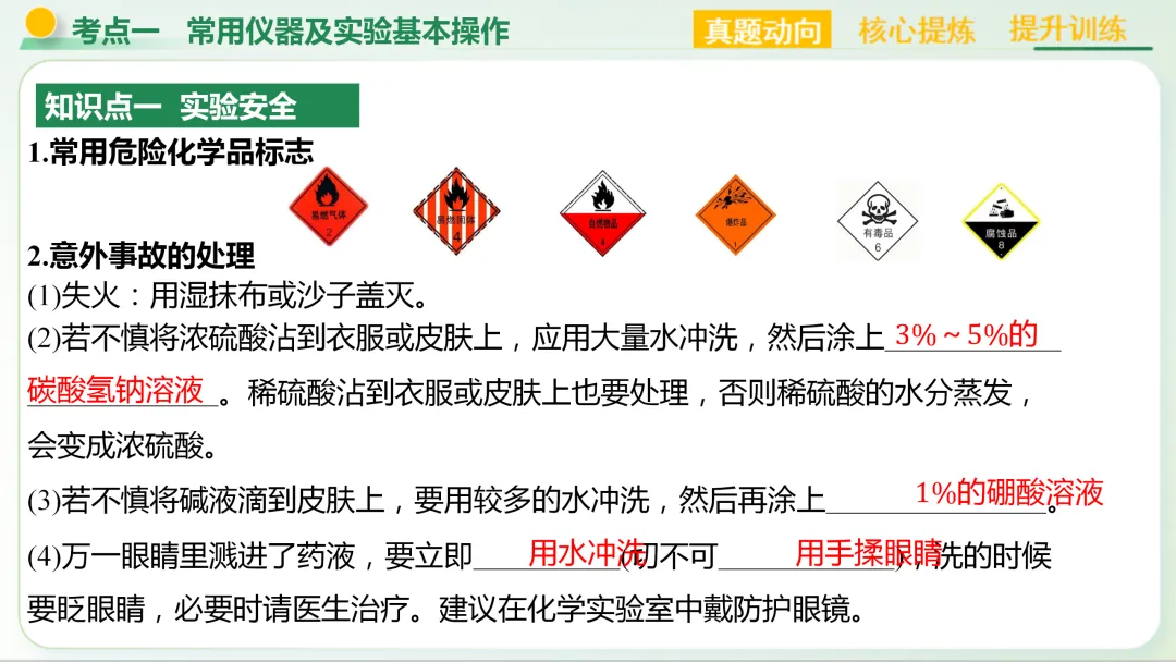 【中考总复习主题五——科学探究与化学实验】-第1张图片-四季读书网