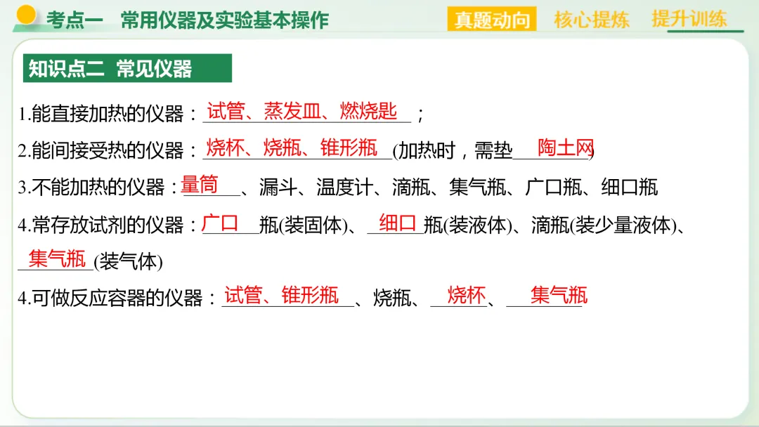 【中考总复习主题五——科学探究与化学实验】-第2张图片-四季读书网