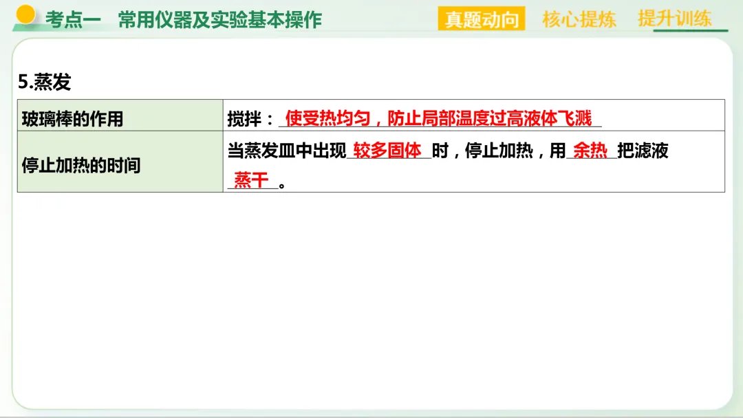 【中考总复习主题五——科学探究与化学实验】-第7张图片-四季读书网