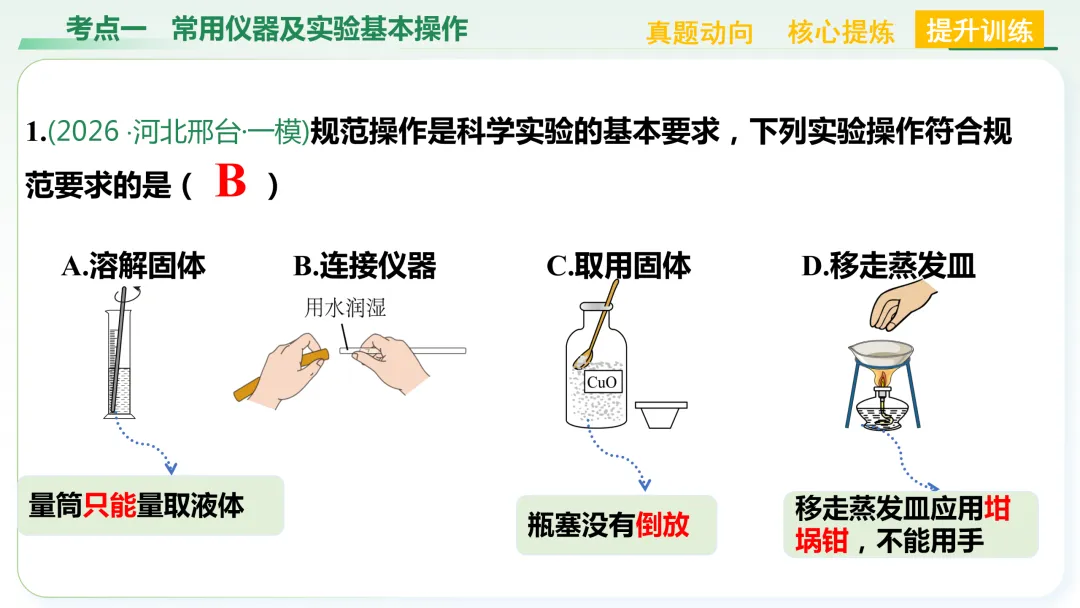 【中考总复习主题五——科学探究与化学实验】-第8张图片-四季读书网