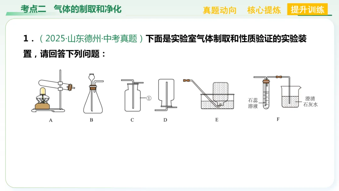 【中考总复习主题五——科学探究与化学实验】-第15张图片-四季读书网