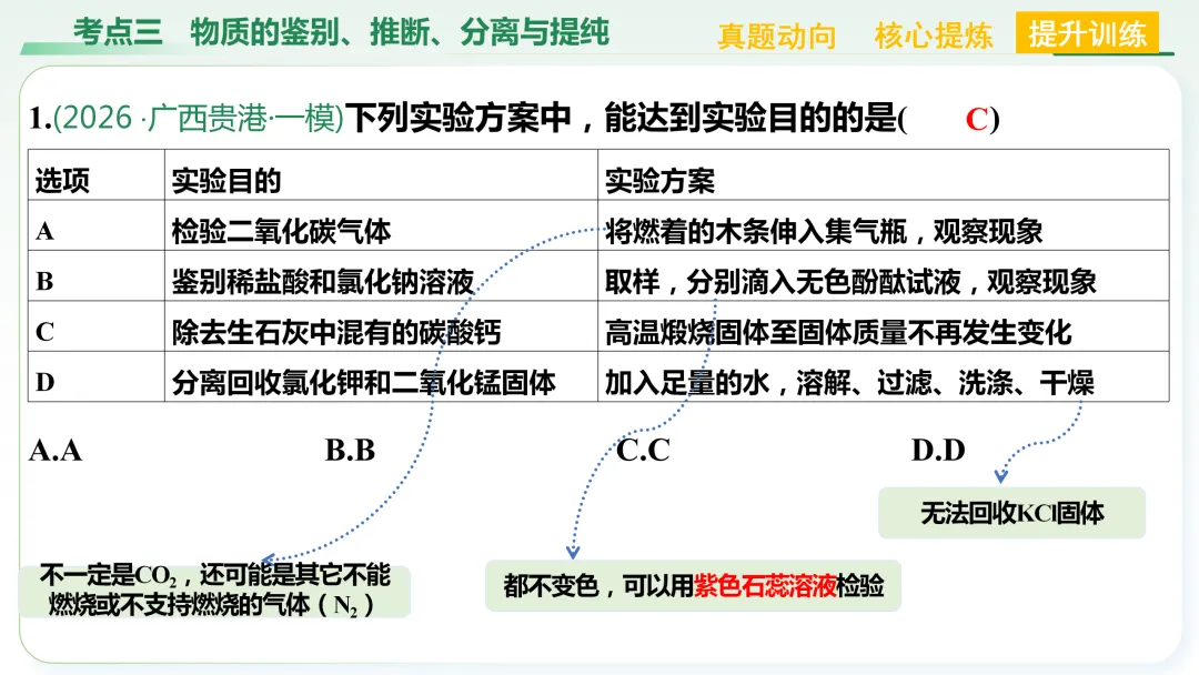 【中考总复习主题五——科学探究与化学实验】-第22张图片-四季读书网