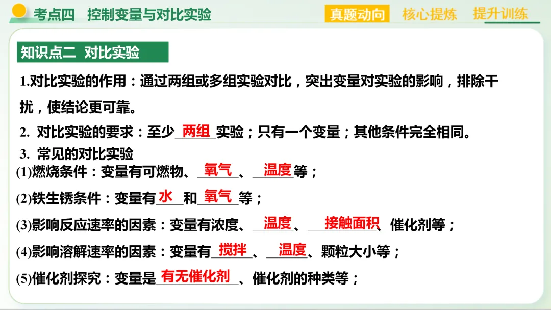 【中考总复习主题五——科学探究与化学实验】-第24张图片-四季读书网