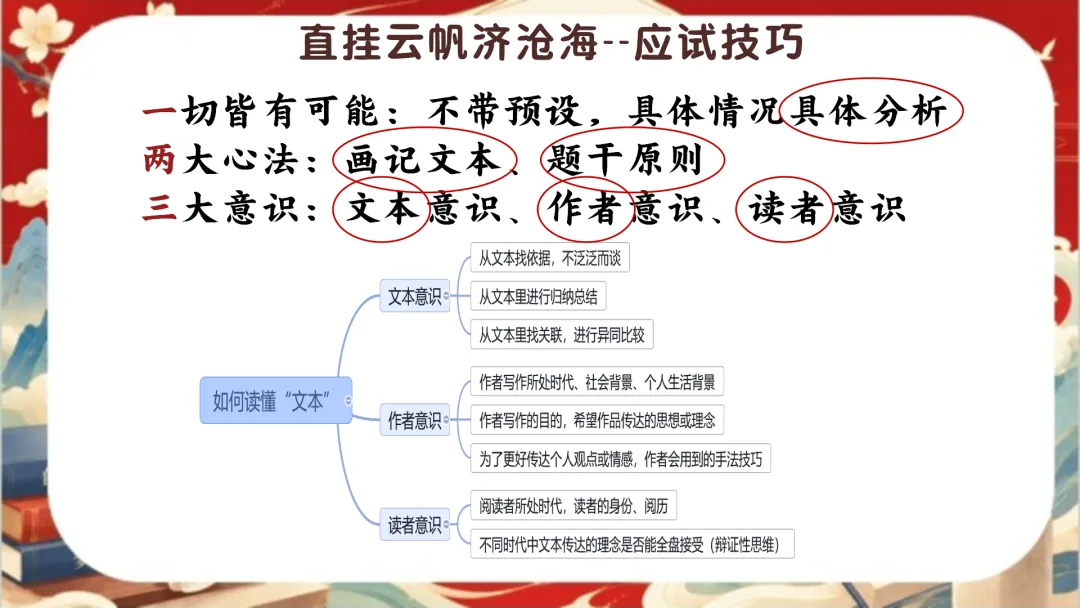 【初三下】【语文】九年级中考考前冲刺主题班会:三年伏笔,终成今朝【83页完整版】-第8张图片-四季读书网