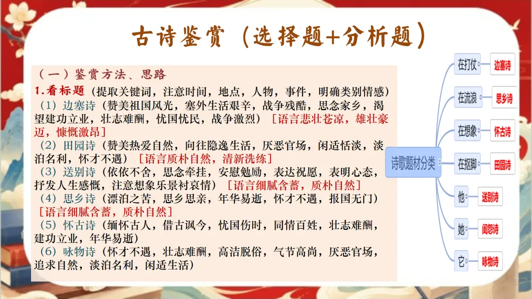【初三下】【语文】九年级中考考前冲刺主题班会:三年伏笔,终成今朝【83页完整版】-第13张图片-四季读书网