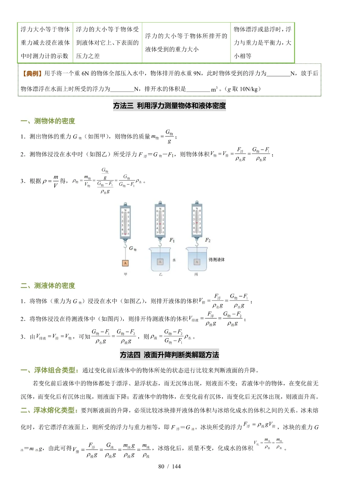 2026中考物理【知识清单·练习版】-第37张图片-四季读书网