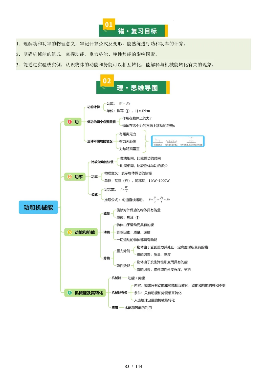 2026中考物理【知识清单·练习版】-第40张图片-四季读书网
