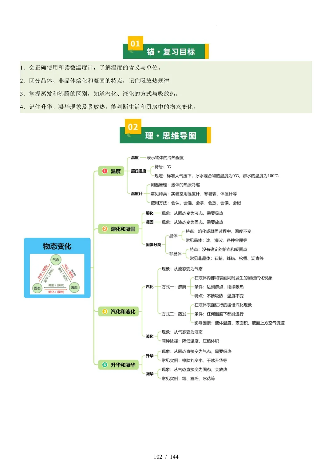 2026中考物理【知识清单·练习版】-第41张图片-四季读书网