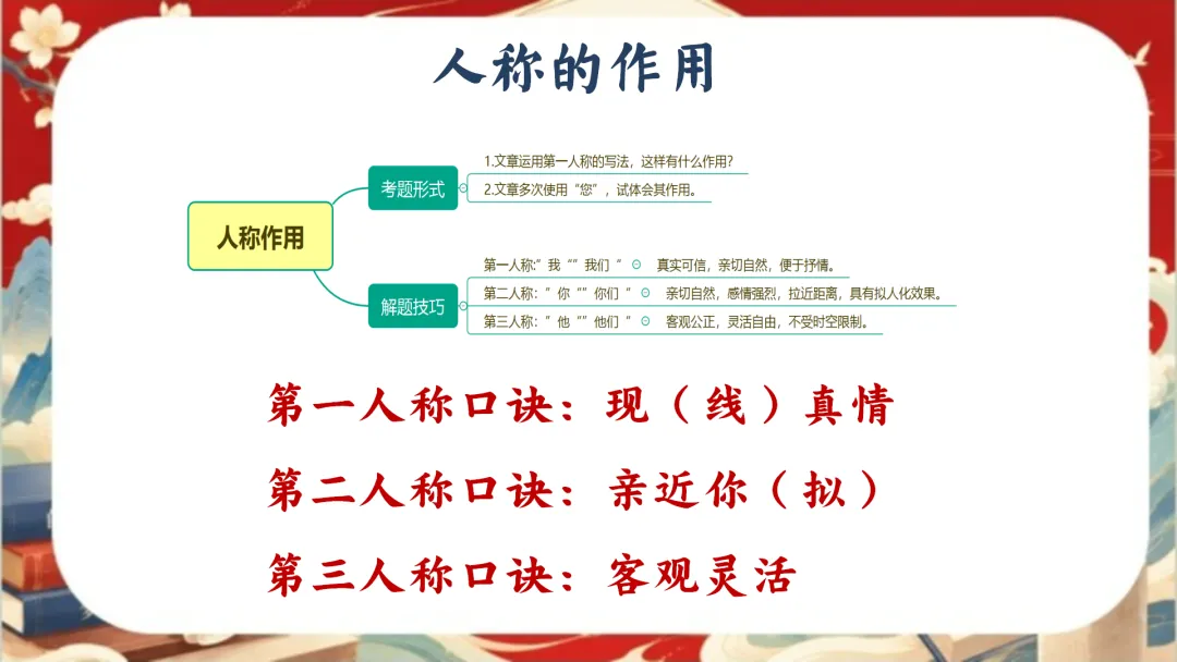 【初三下】【语文】九年级中考考前冲刺主题班会:三年伏笔,终成今朝【83页完整版】-第32张图片-四季读书网